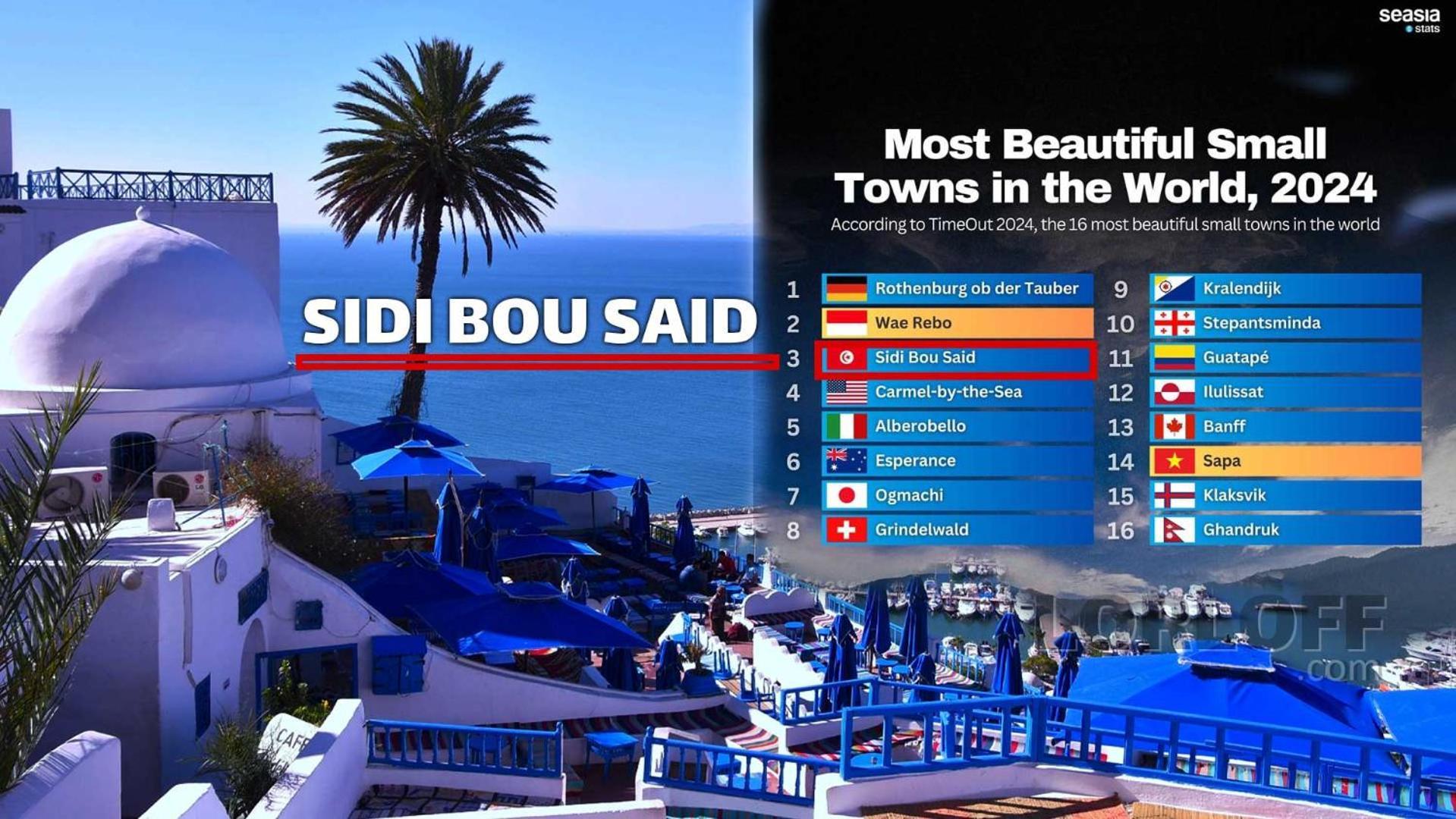 Jolie Maison Au Centre De Sidi Bou Ali エクステリア 写真